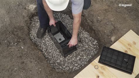 grounding outdoor electrical box|what is a ground outlet.